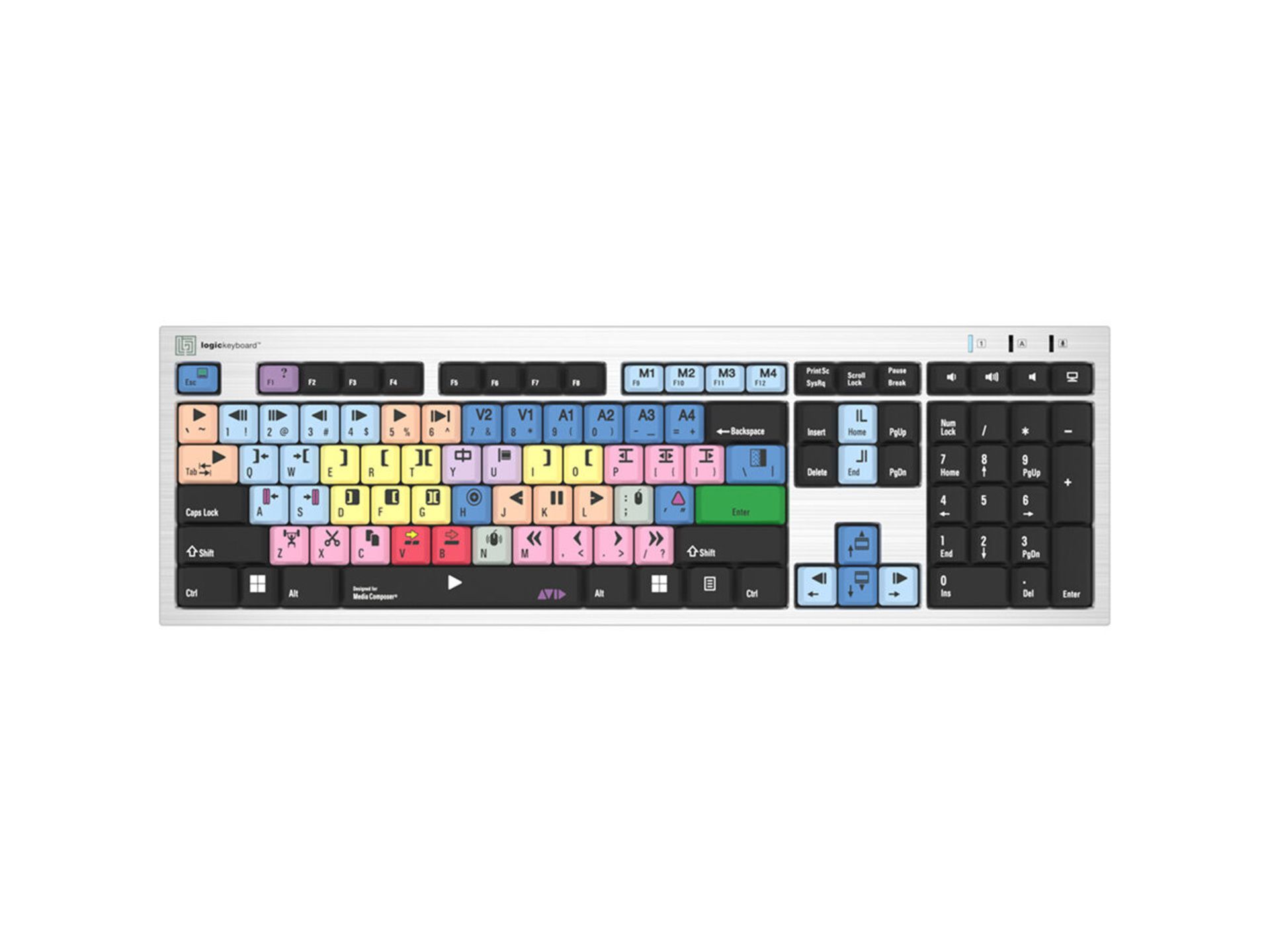 logickeyboard-avid-media-