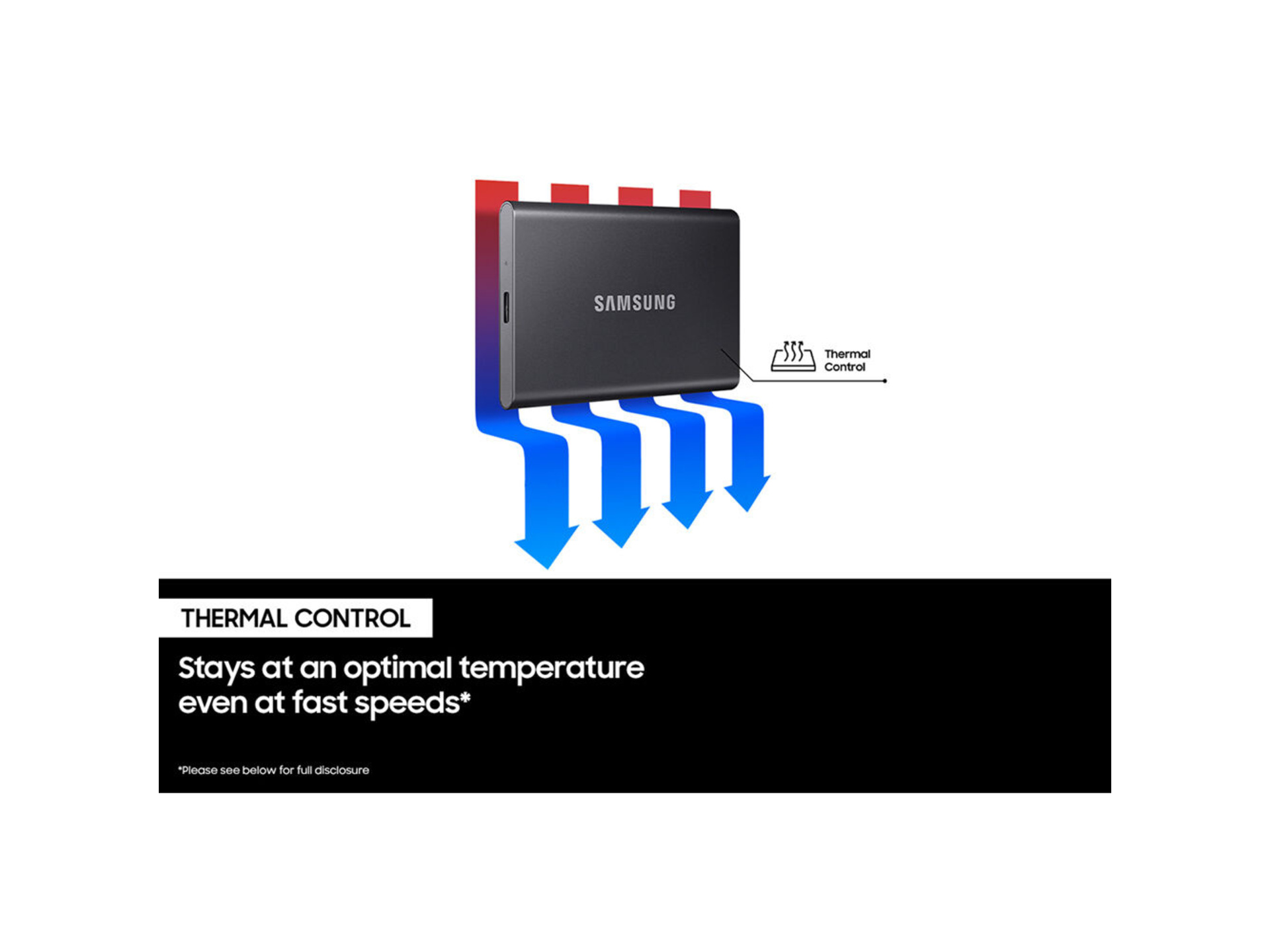 Samsung T7 2TB Portable SSD (Grey) | Rubber Monkey | AU