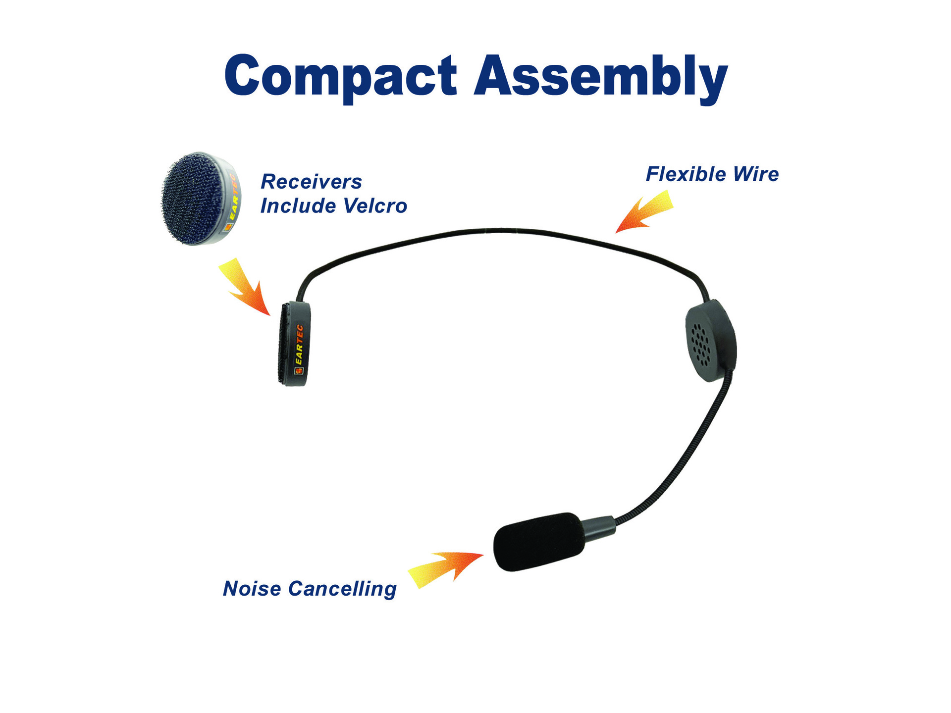 Eartec Fusion In-Helmet Headset
