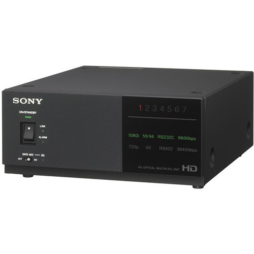 Sony HD Optical Multiplex Unit for BRC-Z330