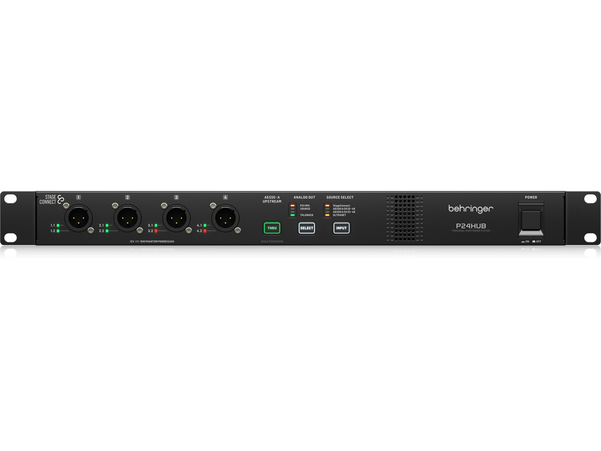 Behringer P24 Hub StageConnect Hub for Personal Monitor Mixers