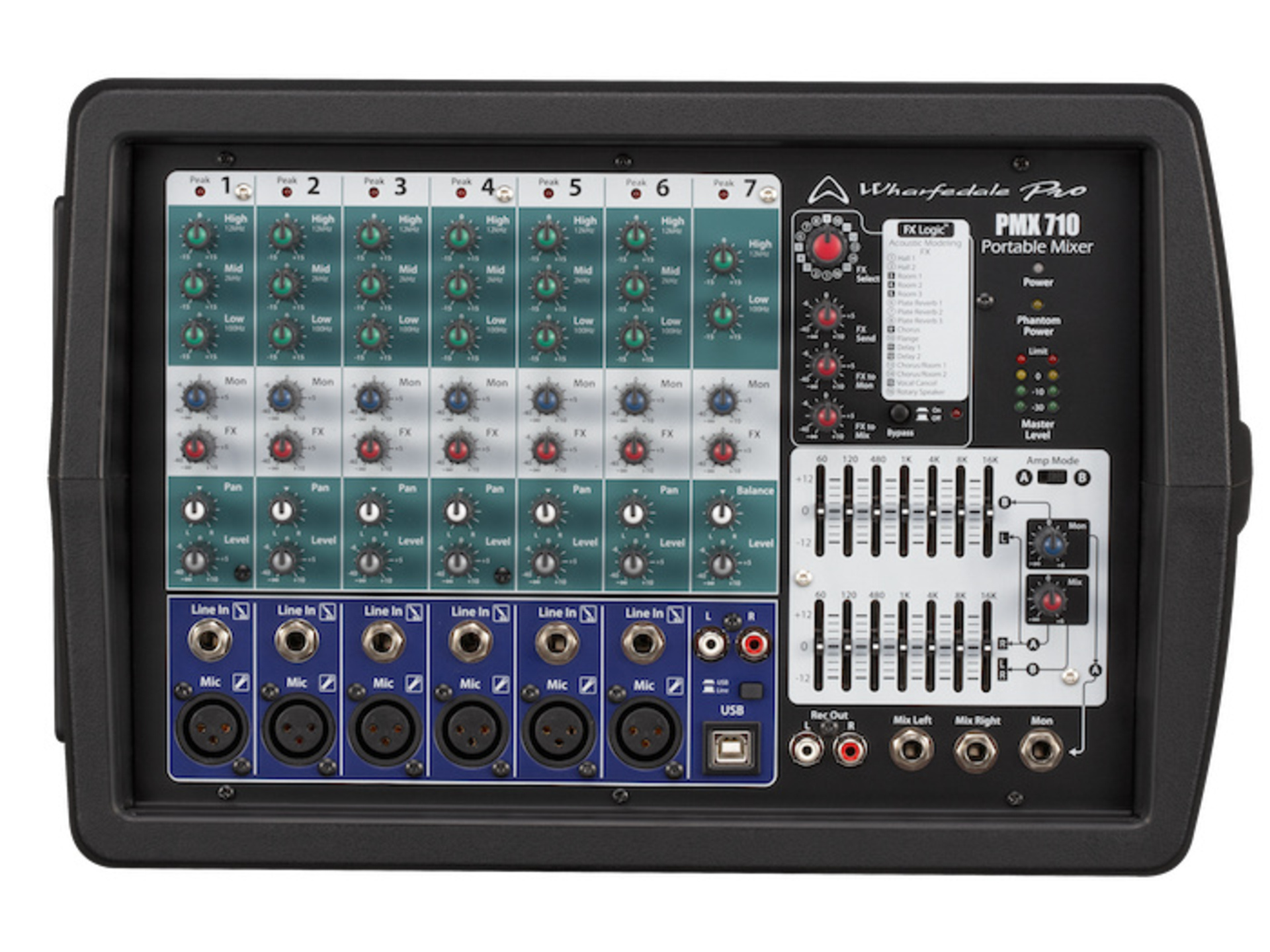 Wharfedale Pro PMX500 150W 4-XLR Powered Mixer