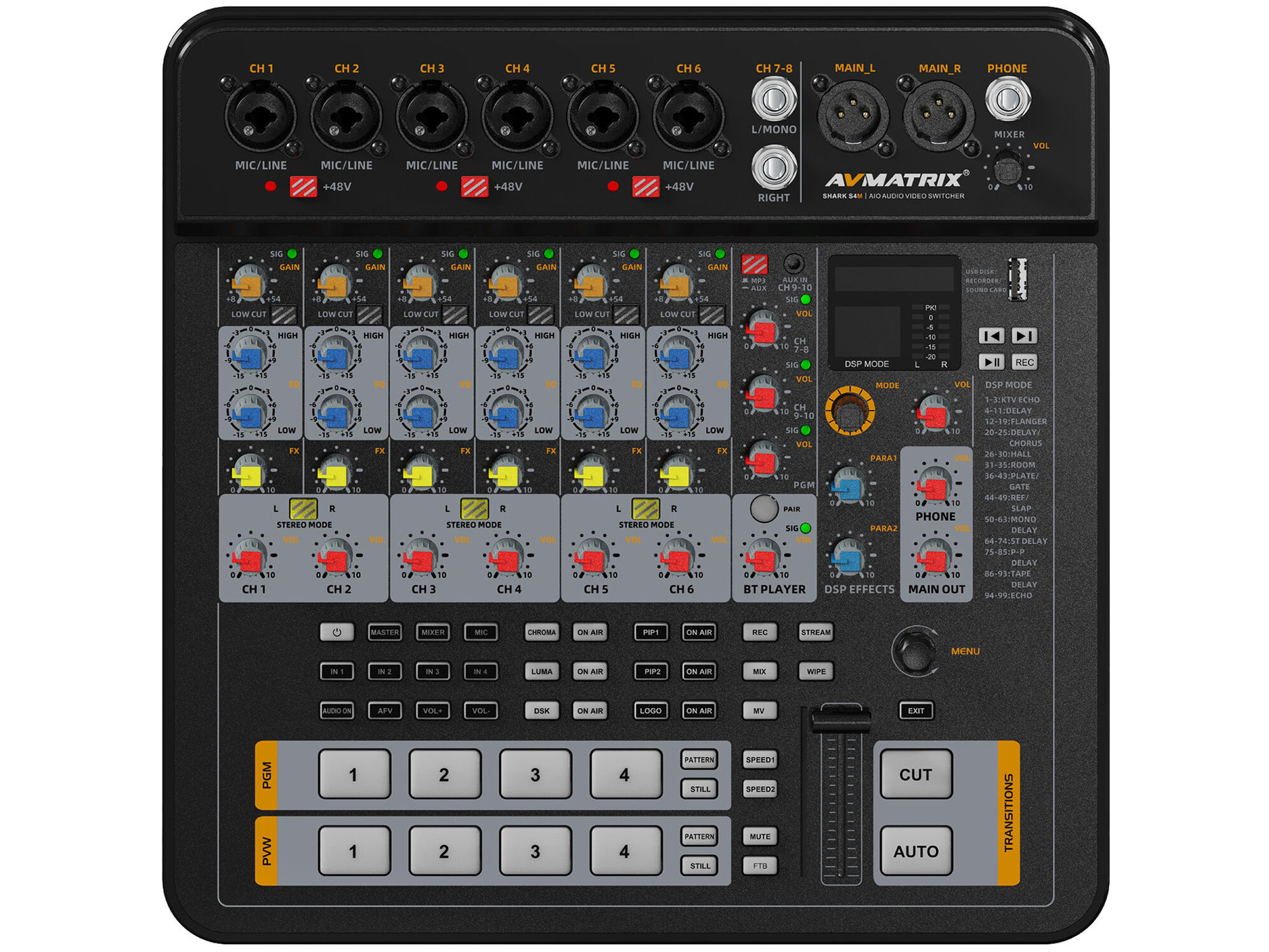 AVMATRIX SHARK S4M 4-Channel HDMI/SDI AV Switcher