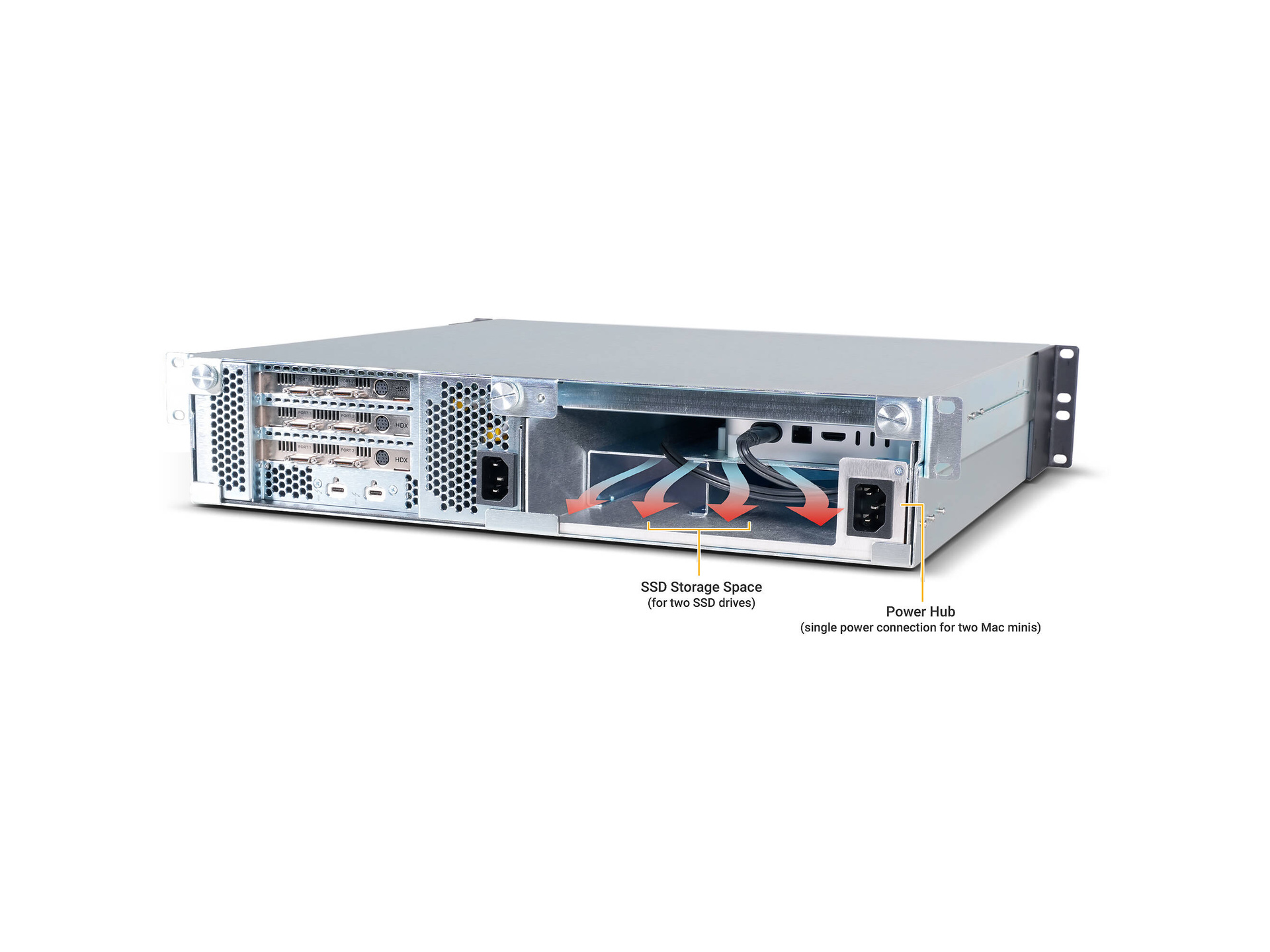 Sonnet Pro Modular 2U Rackmount Enclosure with xMac mini (2024+)