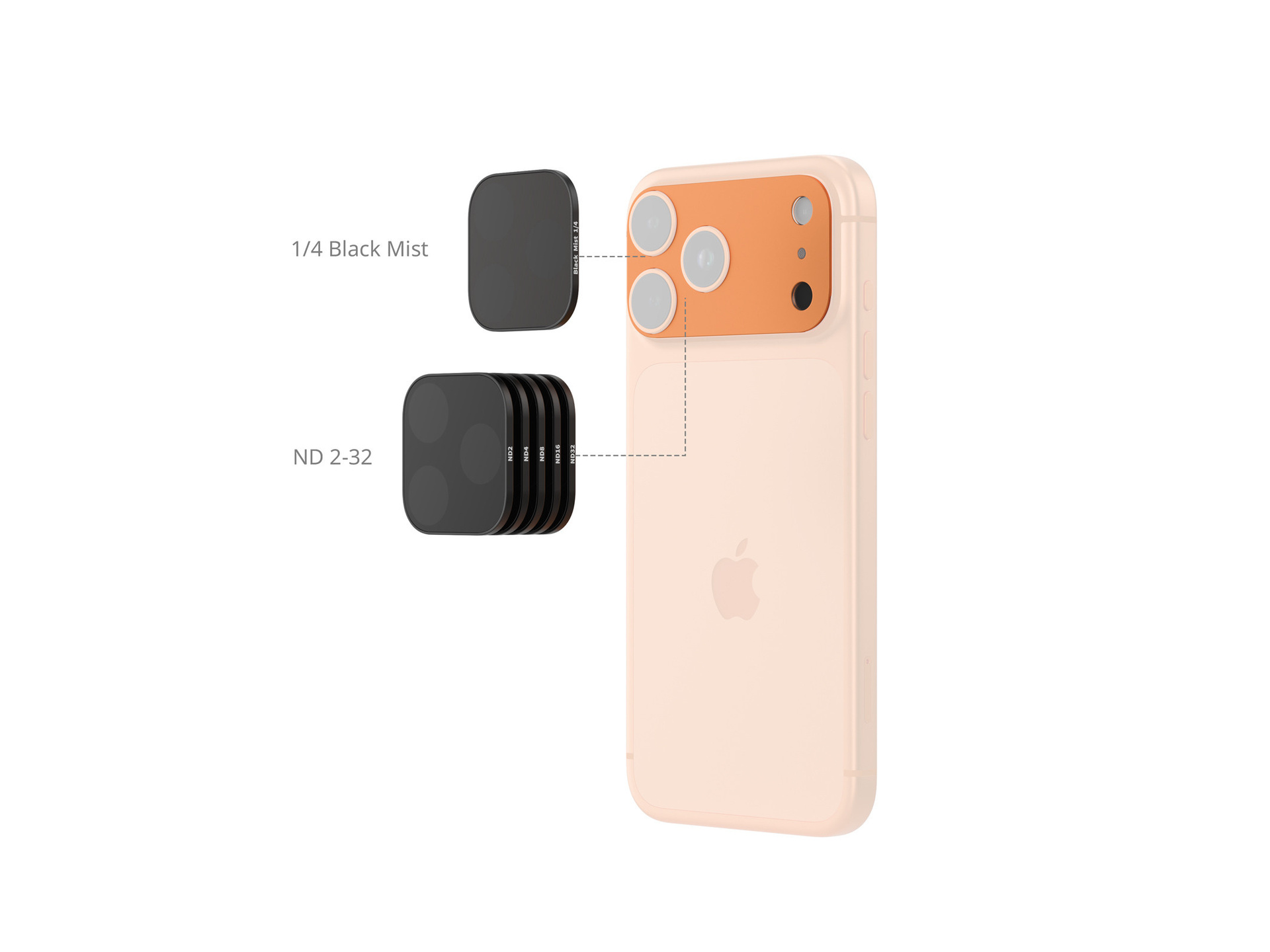 SmallRig 6072 Square ND & Black Mist Filter Kit for iPhone 17 Pro (Orange)