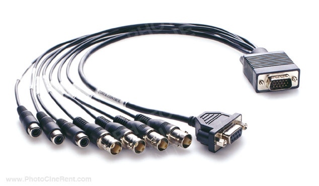 Blackmagic Design DeckLink HD Pro Cable
