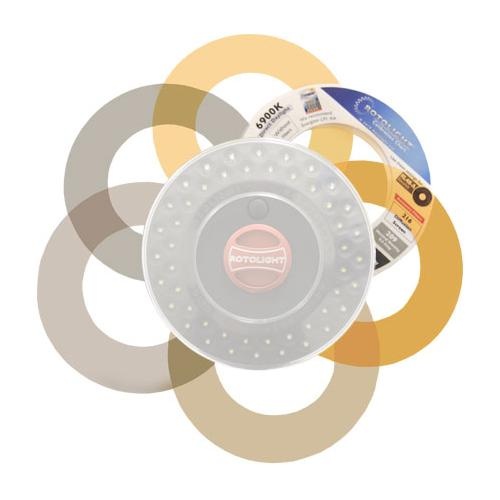 Rotolight Replacement Filter Pack