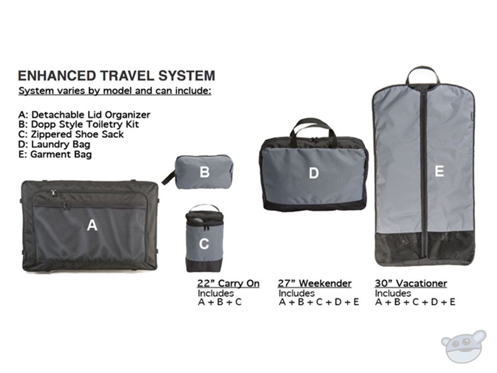 travel system luggage