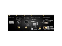 Panasonic V-Log L Function Activation Code for DMC-GH4, DC-GH5, and DMC-FZ2500