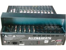 Allen & Heath XB-14 Cover for Connector Panel