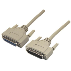 Cables Serial Control Cables & Adapters