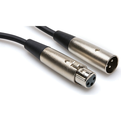 Cables AES EBU Cables