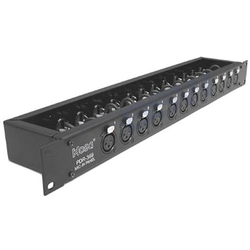Recording Patchbays