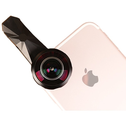 Lenses & Filters Lenses